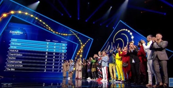 Визначилася перша трійка фіналістів Нацвідбору на “Євробачення-2018” від України